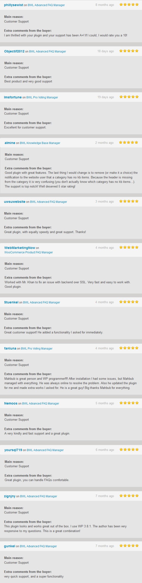 Reviews From Customer